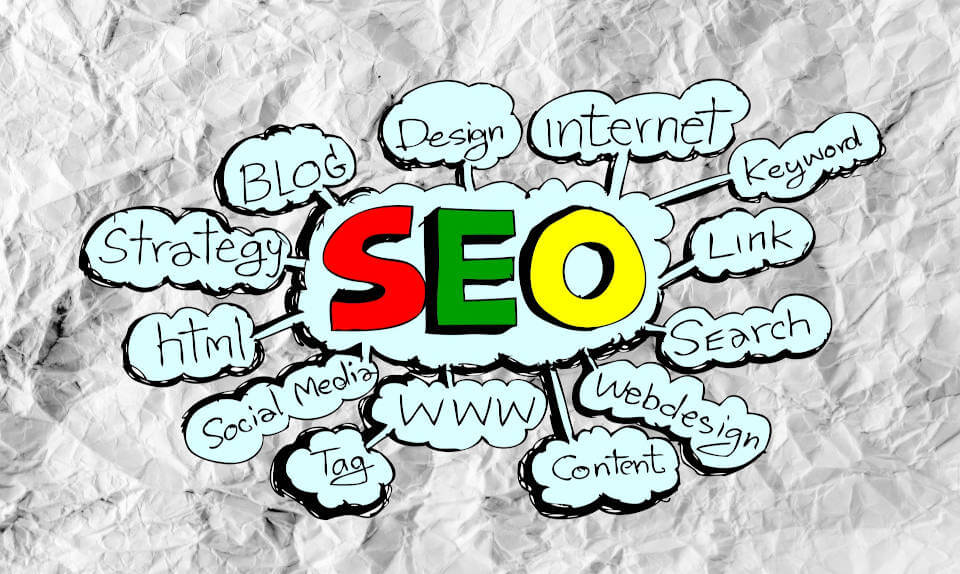 seo keyword research